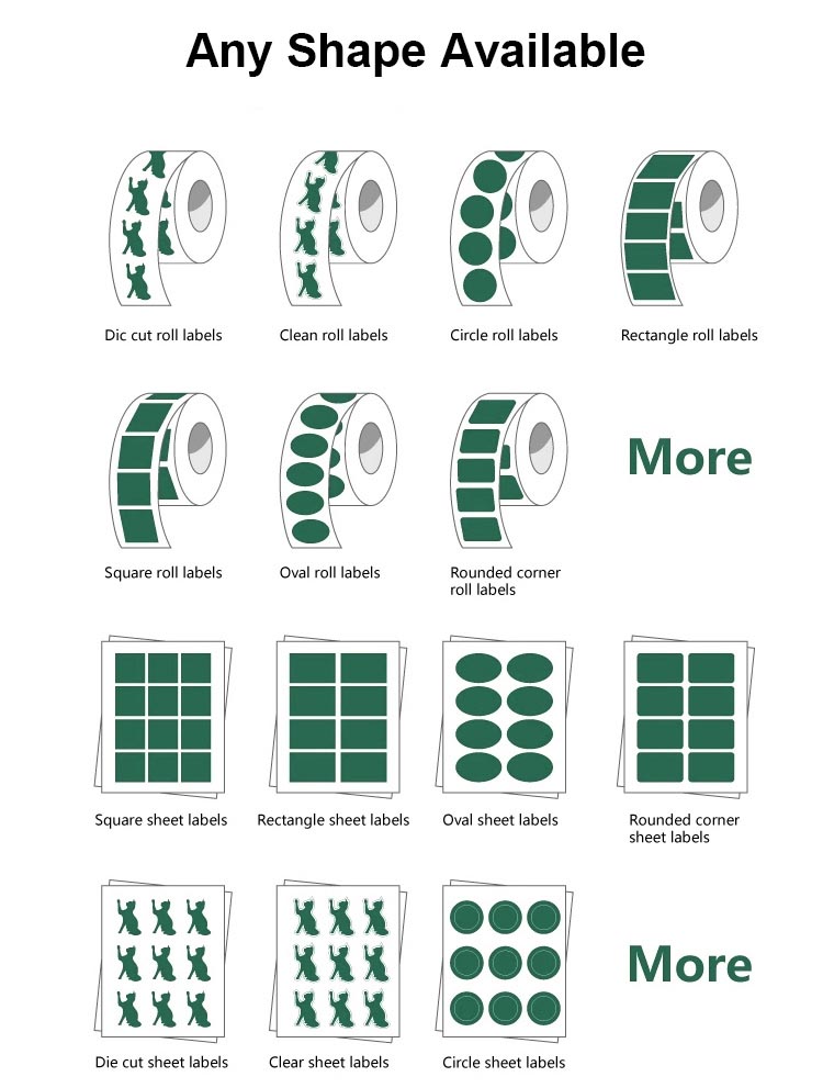 Biodegradable & compostable label stickers vagadziri