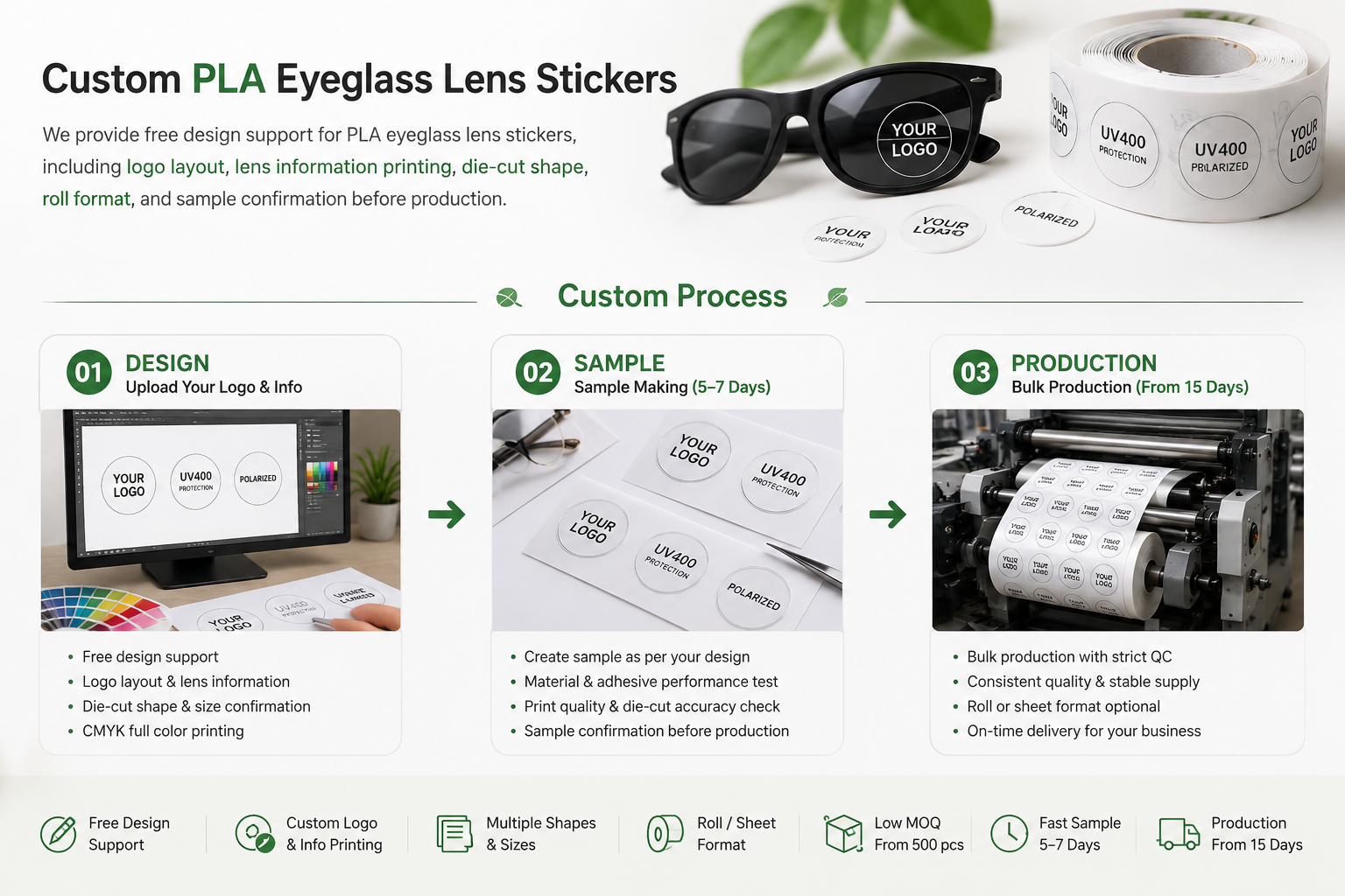 Compostable PLA sticker