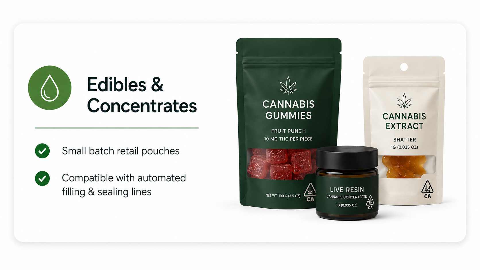 Custom Packaging for Edibles & Concentrates
