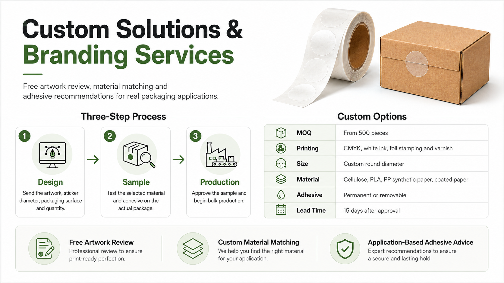 Custom Solutions & Branding Services