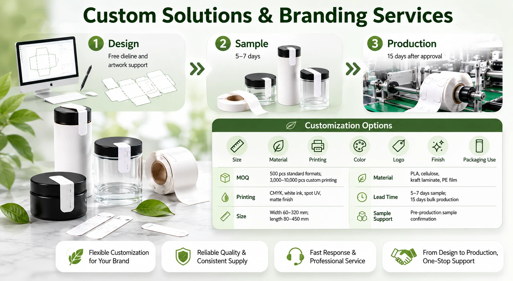 Custom solutions and branding services