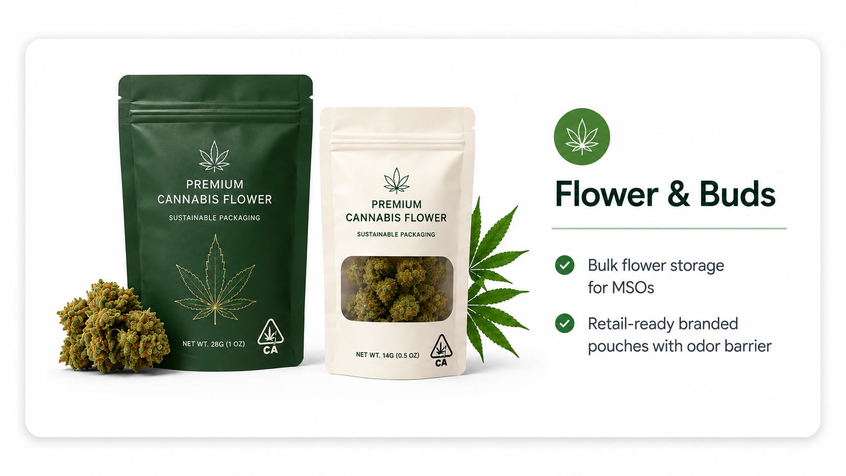 Customizable Flower Packaging Pouches