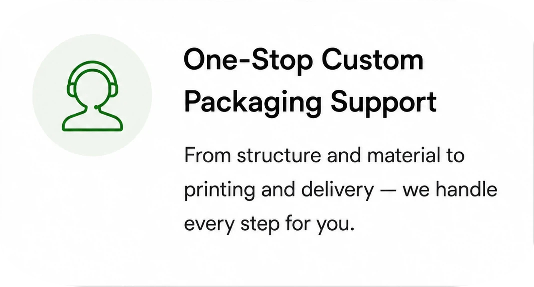 Feature card with a headsetsupport icon, title ‘One-Stop Custom Packaging Support’, text describing full support from structure and material to printing and delivery.