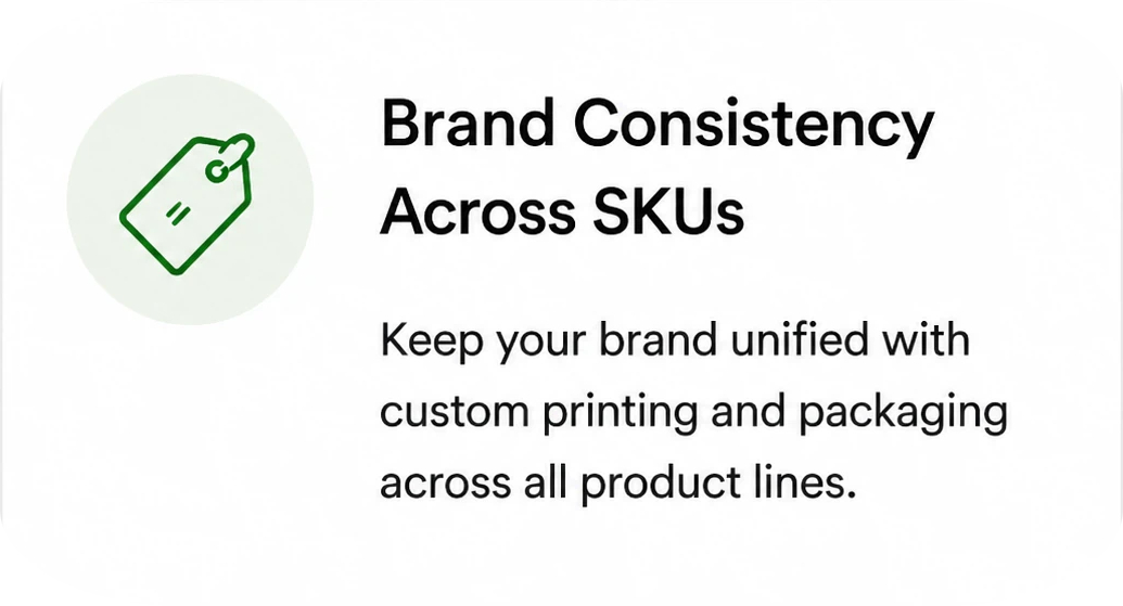Feature card with a price-tag icon and the title ‘Brand Consistency Across SKUs’, text describing unified custom printing and packaging across product lines.