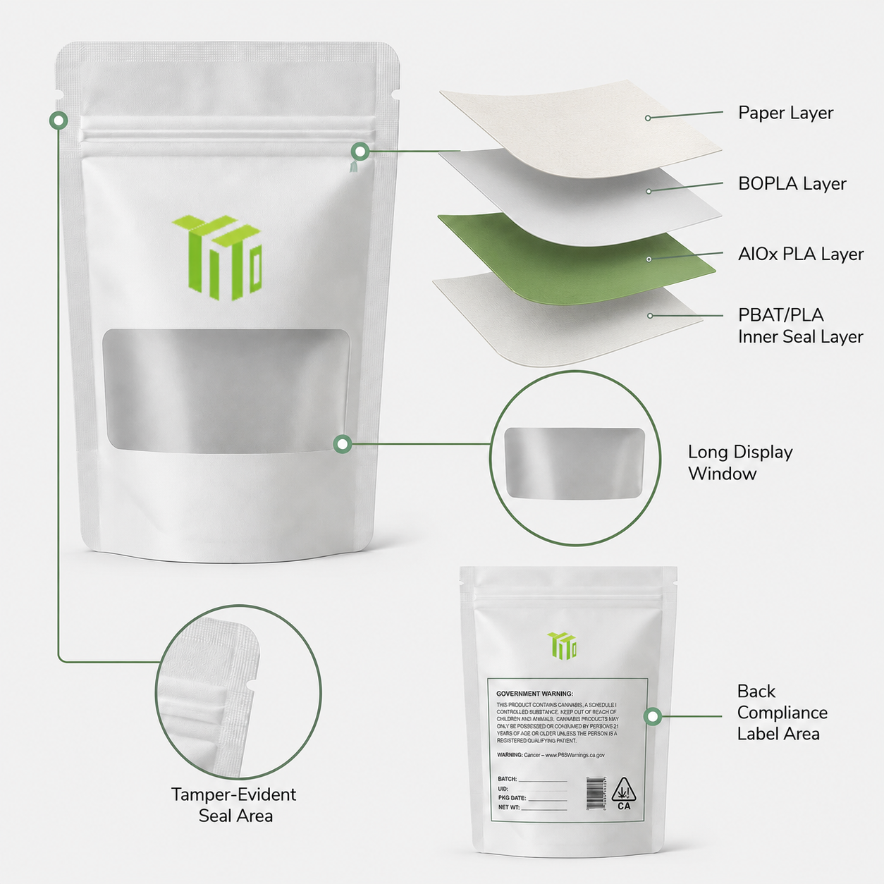 PLA Barrier Cannabis Flower Pouch Structure