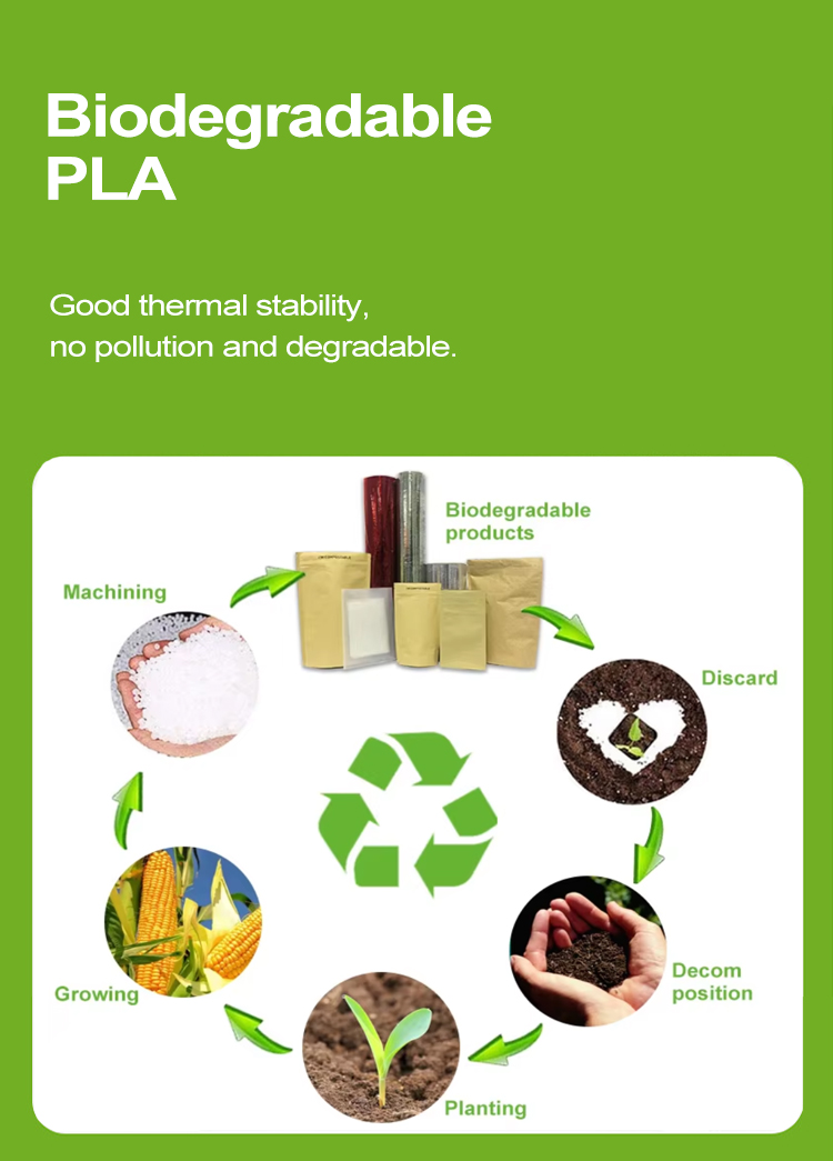 biodegradable PLA