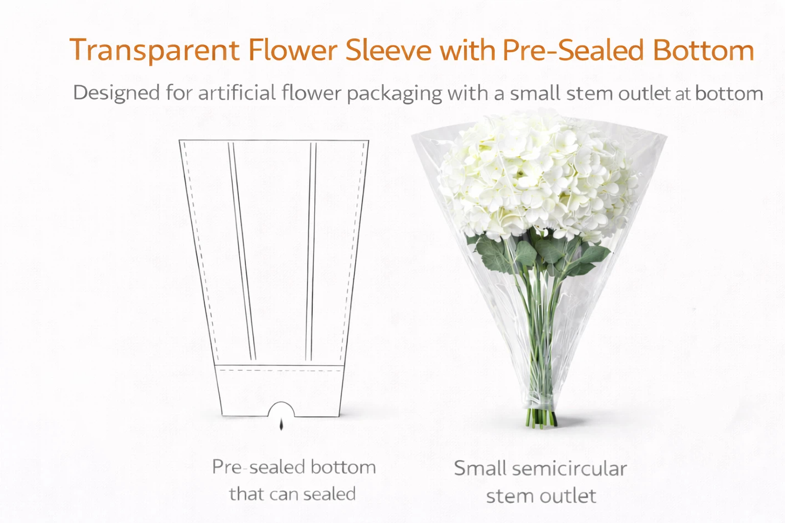 cellophane flower bag