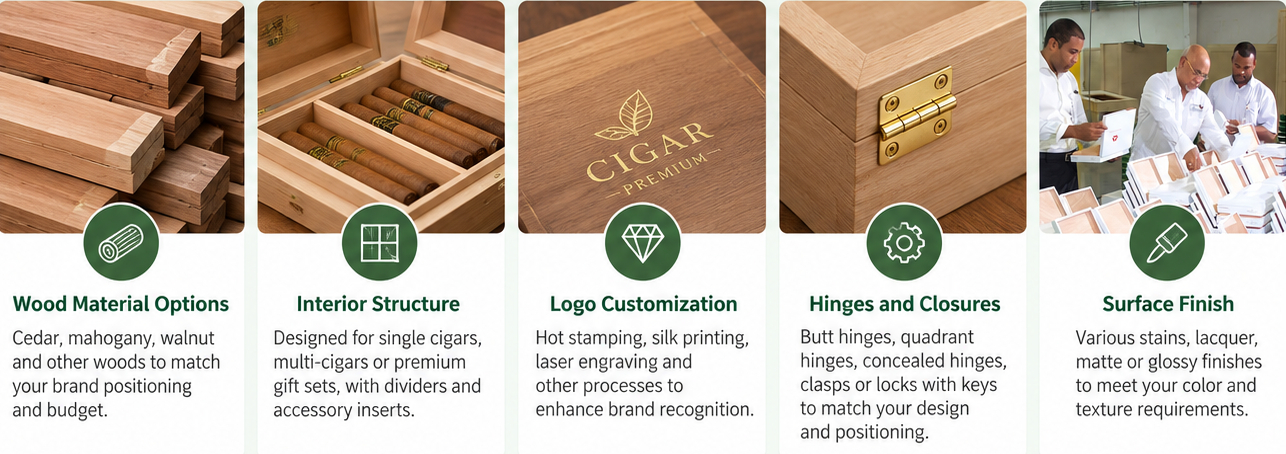 cigarbox
