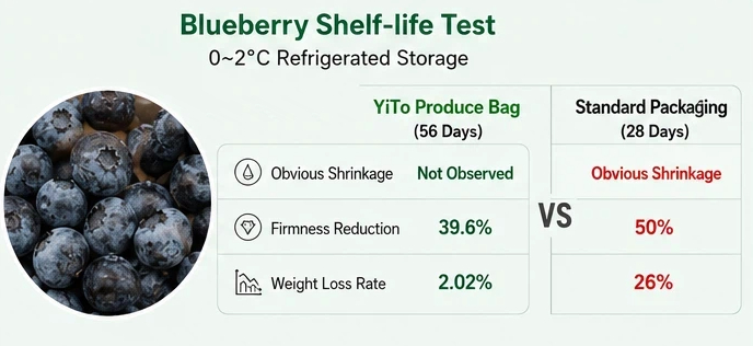 compostable produce bags (3)