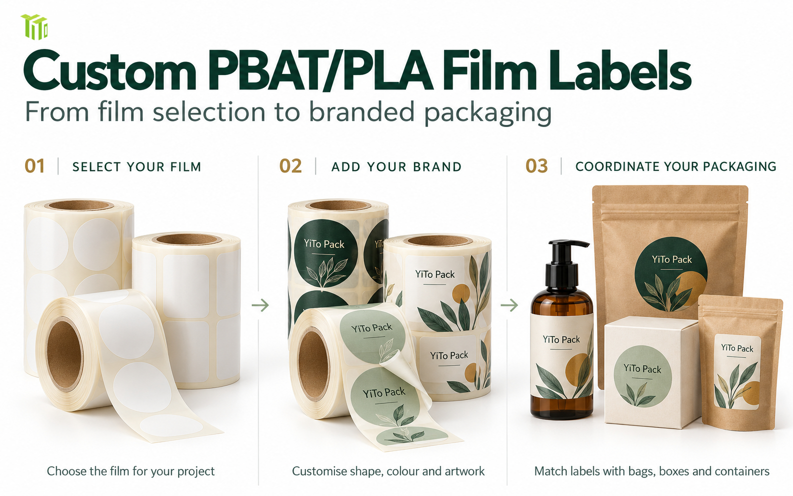 custom film label