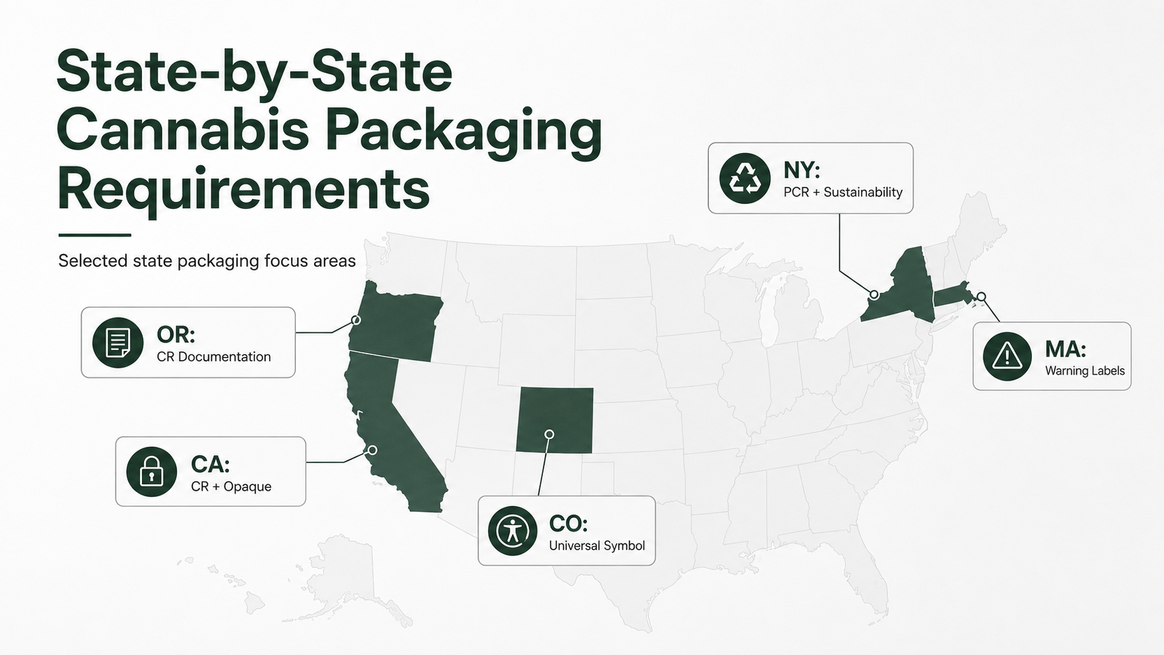 state-by-state cannabis packaging (2)