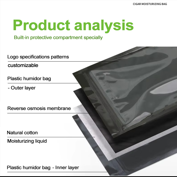 https://www.yitopack.com/custom-cigar-humidified-ziplock-bags-product/